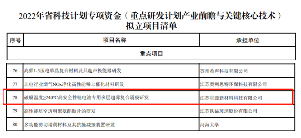 20220816efac626f3d3d7f255869d226e618697